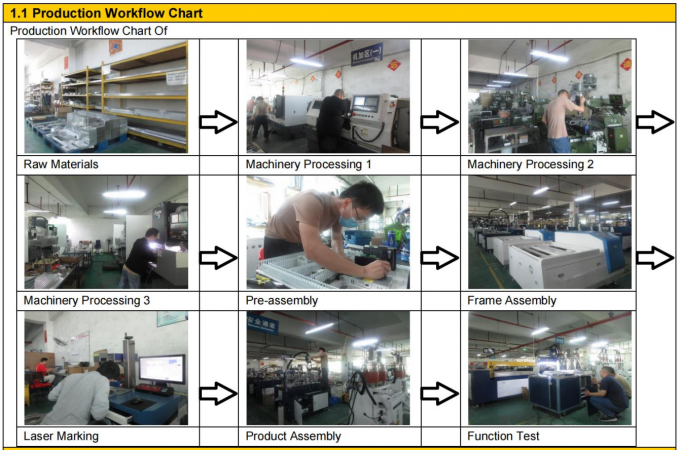 2 컴포넌트 Ab 접착제 에포시 樹脂 혼합 기계 작은 접착제 분배 기계 10